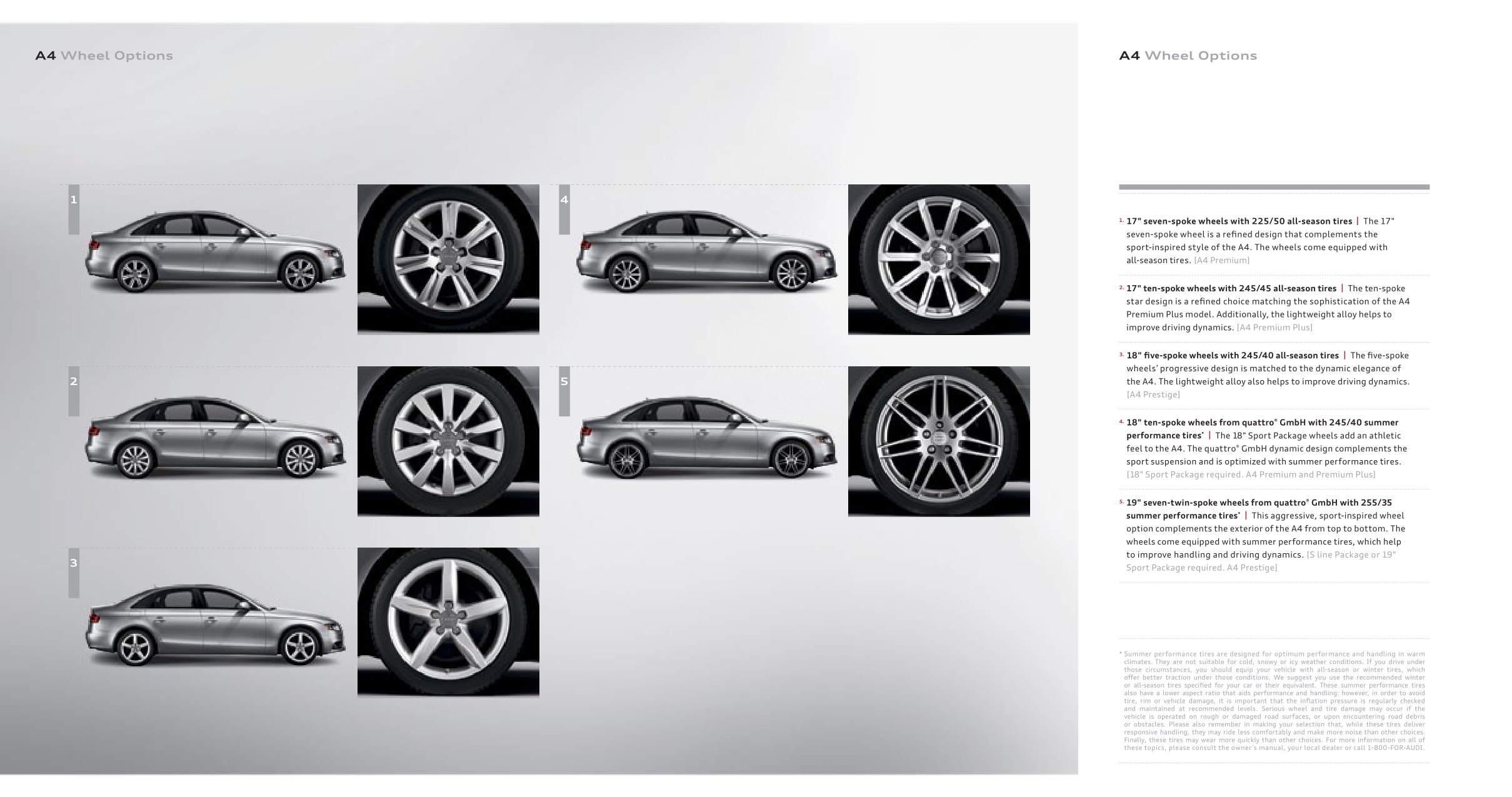 2010 Audi A4 Brochure Page 24